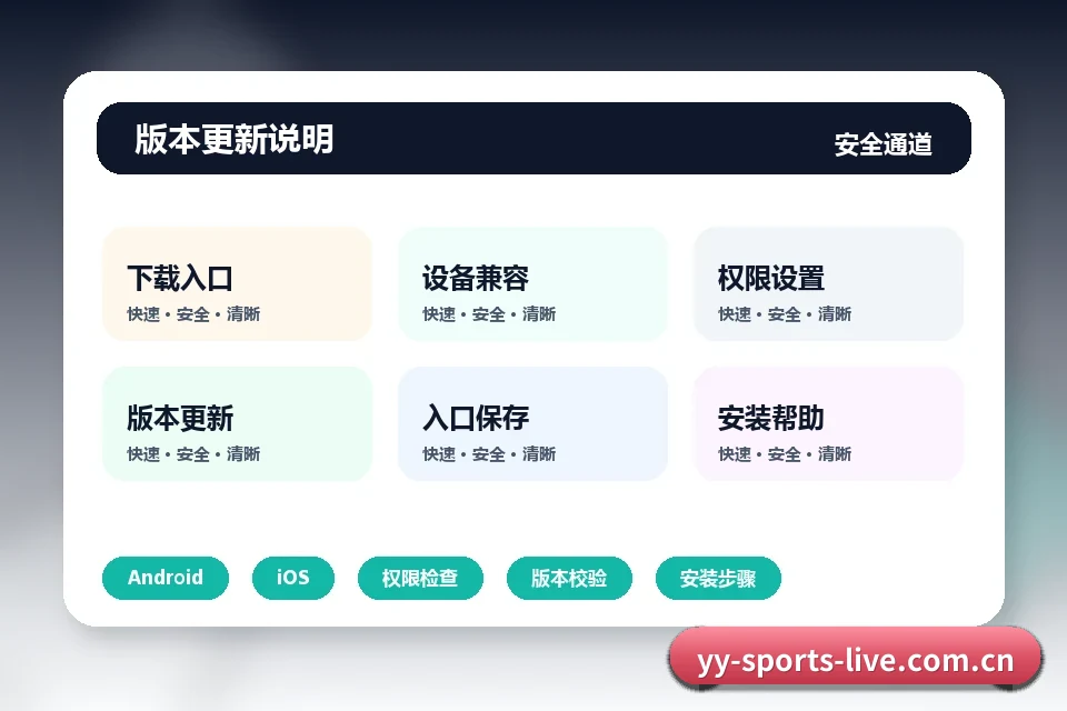 易游体育中国 APP下载、版本核验与移动端入口 下载模块图