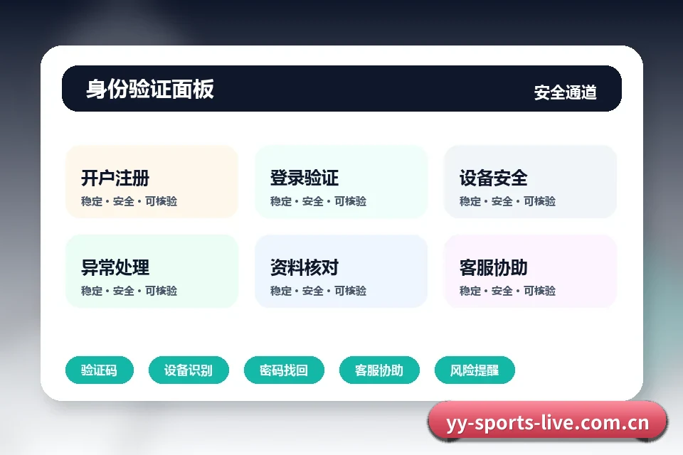 易游体育中国 注册登录流程拆解