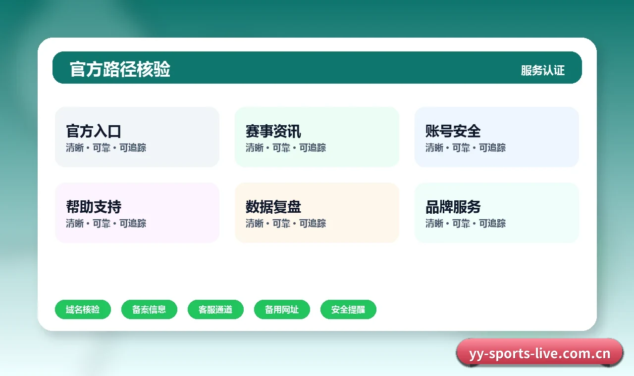 易游体育中国 安全核验、域名检查与风险提示 首屏图